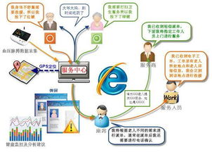 發展農業農村智慧產業體系,助力鄉村振興